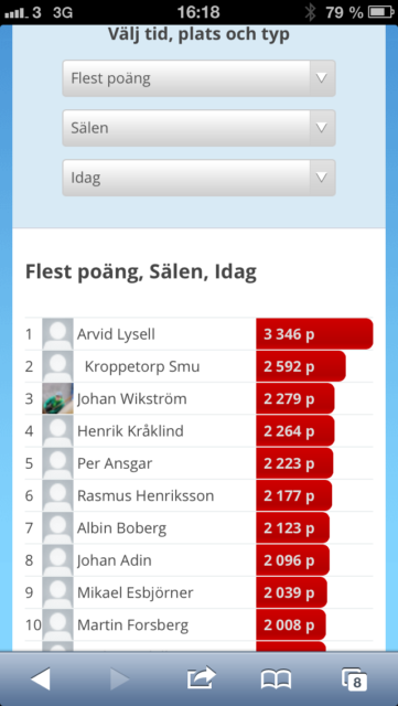 Sälen 2014 – Dag 5